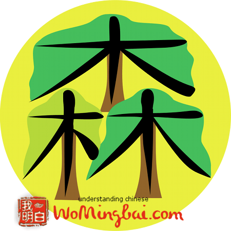 chinesisches zeichen wald sen 森 illustriert