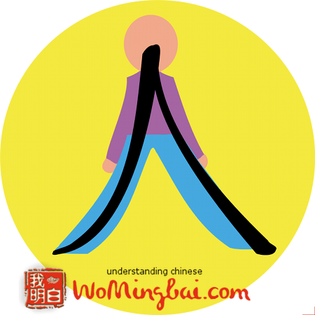 人 (rén) person/mensch verwandte chinesische zeichen illustriert