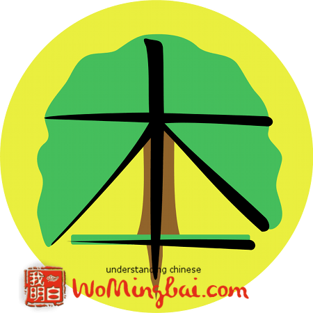 chinesisches zeichen wurzeln basis 本 illustriert