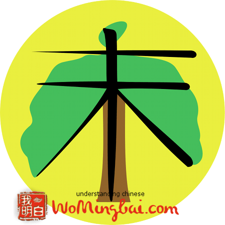 chinesisches zeichen spitze ende spitze 末 illustriert